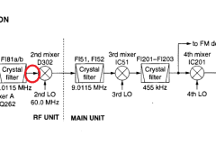 receiver_schema